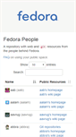 Mobile Screenshot of fedorapeople.org