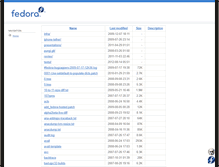 Tablet Screenshot of jkeating.fedorapeople.org