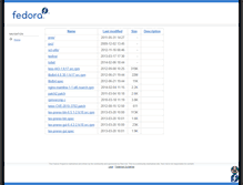 Tablet Screenshot of jnovy.fedorapeople.org